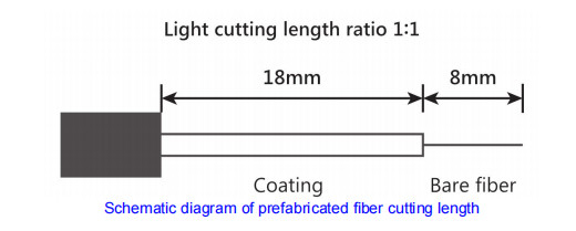 Durable Mechanical Fiber Optic Connector SC/APC SC/UPC -40-85C for Long-Term