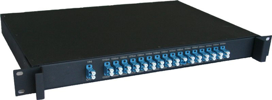 100GHz Dense Wavelength Division Multiplexer