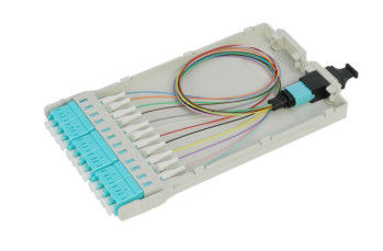 144-Core MPO MTP Cassette Panel with LC Connector Interface and 200mm Depth for High Density Fiber Management
