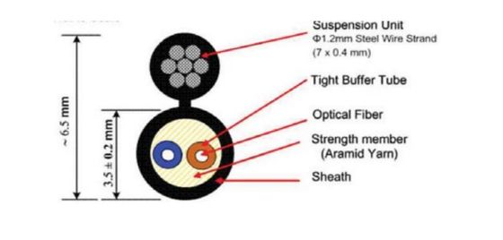 FTTH-2C Optical Cable Steel wire LSZH