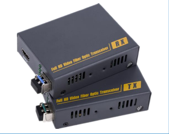 HDMI Fiber Optic Extender