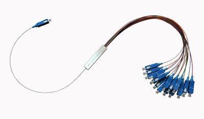Fiber Optic Planar Lightwave Circuit PLC Splitter | PLC & FBT Optical Splitters For PON & FTTH
