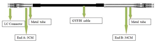 DLC/DLC, GYFJH, 2 Core. Outdoor Armored Patchcord