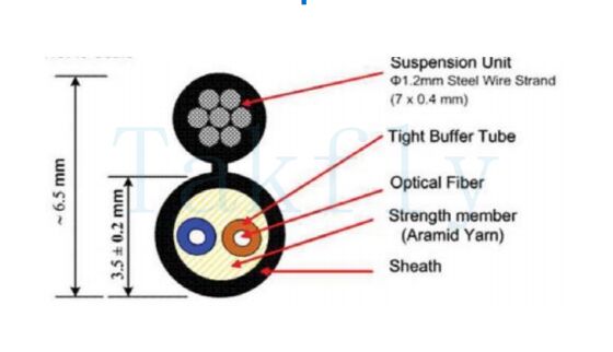 2 Core FTTH Direct Drop Cable – Steel Wire Reinforced, Black LSZH Jacket