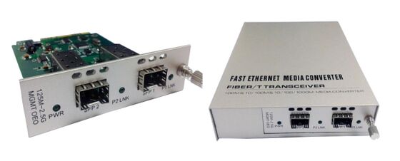 125M~2.5G Optical-Electrical-Optical Converter SFP+ to SFP+ —— High Performance & Efficiency 