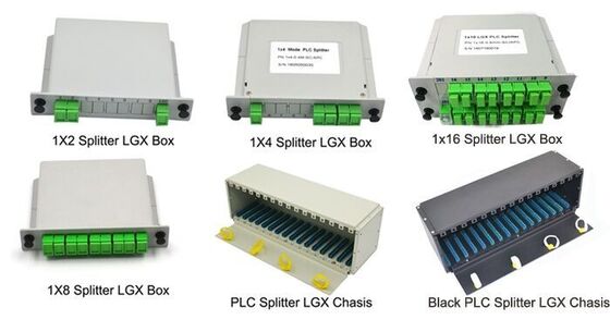 LGX Box PLC Splitter – Standardized Footprint for 1×2 to 2×64, Compatible with SC/LC Connectors