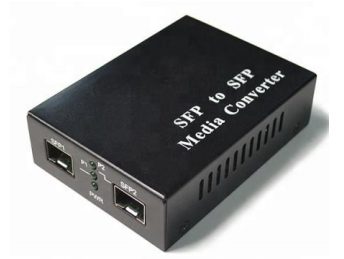 10-100-1000M SFP to SFP Media Converter