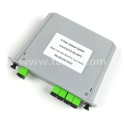 LGX Box PLC Splitter – Standardized Footprint for 1×2 to 2×64, Compatible with SC/LC Connectors