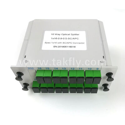 LGX Box PLC Splitter – Standardized Footprint for 1×2 to 2×64, Compatible with SC/LC Connectors