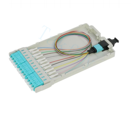 1U 144C High Density MPO Patch Panel – 12 Cassettes, MPO to LC Conversion, Pre-Terminated for SAN/LAN/Data Center