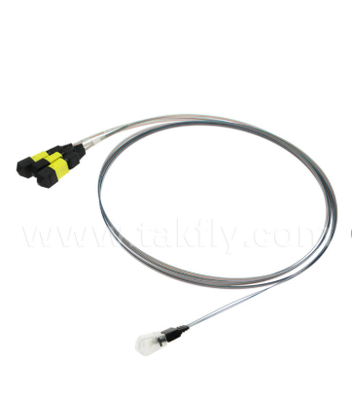 MTP 12CH×3 to 36-Channel Fiber Array Assembly – 3×12CH MTP Connectors to 36CH V-Groove FAU, Low Insertion Loss, for 1.6T Optical Transceivers & Co-Packaged Optics (CPO)