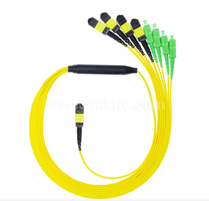 1×8 MPO/MTP to SC/APC PLC Splitter – Single-Mode, 1×8 Configuration, MPO Input to 8× SC/APC Outputs, Low Insertion Loss, for FTTx / PON / CATV / Data Center High-Density Fiber Distribution