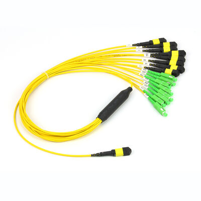 MPO/MTP Patchcord Fanout Splitter LC/SC/MPO Singlemode Fiber Optic Cable for Data Center AI FTTx Telecom