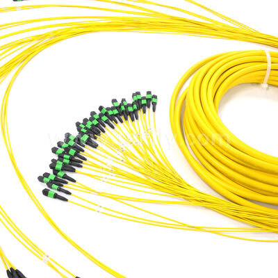 288-Core MPO-APC High-Density Fiber Connector – US Conec Compatible, Single-mode, Ultra-High Density for Hyperscale Data Centers
