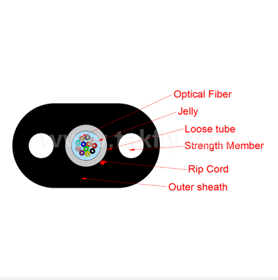 GYFXTBY FTTH Indoor/Outdoor Flat Drop Cable – 12-Core, Water-Blocked, FRP-Reinforced for Access Networks