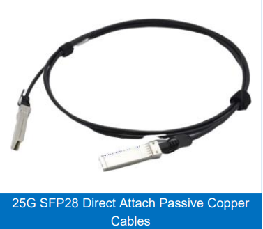 25G SFP28 Direct Attach Passive Copper Cables | High Quality and Fiber Optical Network 