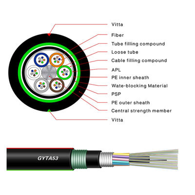 GYFTA53 GYTA53 Direct Buried Outdoor Optic Cable Armor Tape Double Sheath Fibre Power Cable