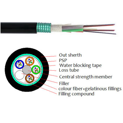 GYFTS GYTS Underground Duct Outdoor Armored Fiber Optic Cable PE Sheath Rodent Resistant