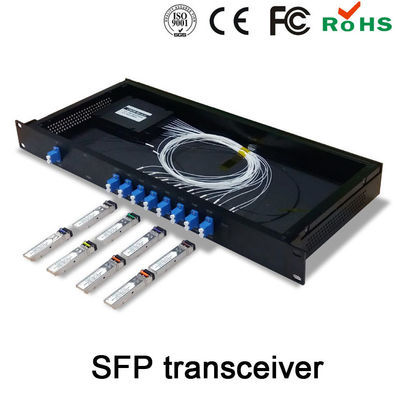10G DWDM SFP+ Transceivers 40KM 16dB EML C-Band 50GHz 100GHz 200GHz ITU Grid