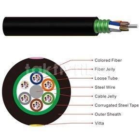 Underground GYTS Fiber Optic Cable 12 To 144 Cores For Outdoor Distribution