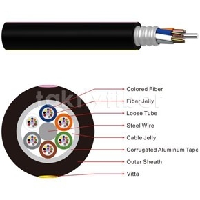 Aluminum Stranded Loose Tube Fiber Optic Outdoor Cable GYTA For Duct And Aerial