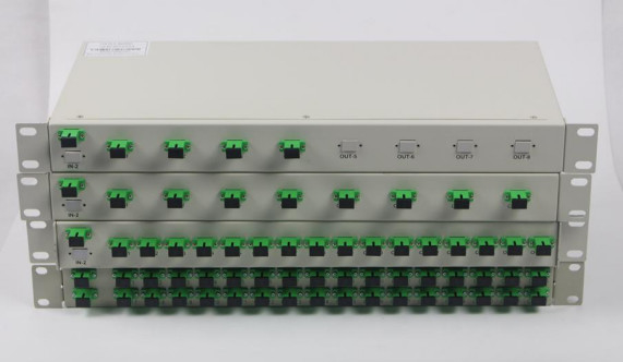 1xN and 2xN SM PLC Rack Mount Fiber Optic PLC Splitter for Wide Operating Temperature Range