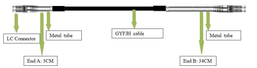 DLC/DLC, GYFJH, 2 Core. Outdoor Armored Patchcord