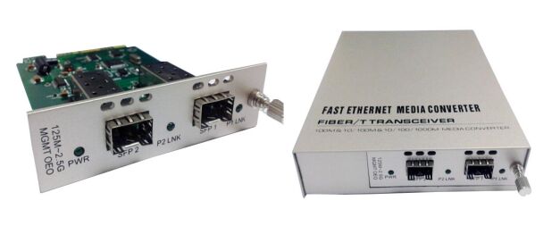 125M~2.5G Optical-Electrical-Optical Converter SFP+ to SFP+ —— High Performance & Efficiency 