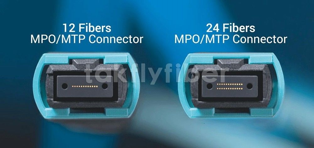 50/125um Fiber Mode MPO/LC Fanout Trunk Cable with 0.35dB Max Insertion Loss and PVC/LSZH Outer Sheath