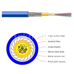 Armored Fiber Optic Cable SM Or MM Rodent Resistant 3.0mm For Data Center
