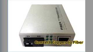 Gigabit Fiber Converter TX to FX Fast Network